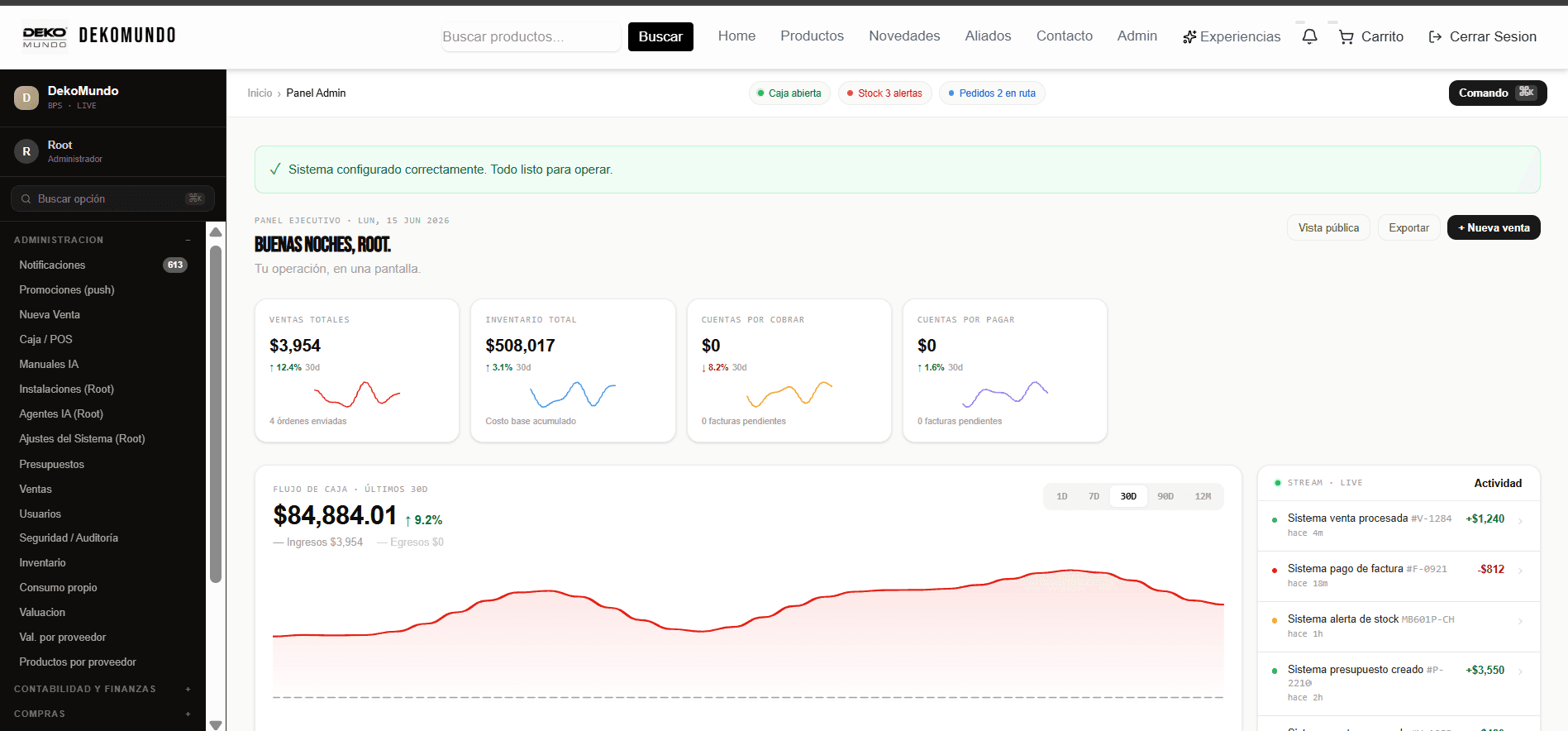 LUNA ERP AI — Dashboard