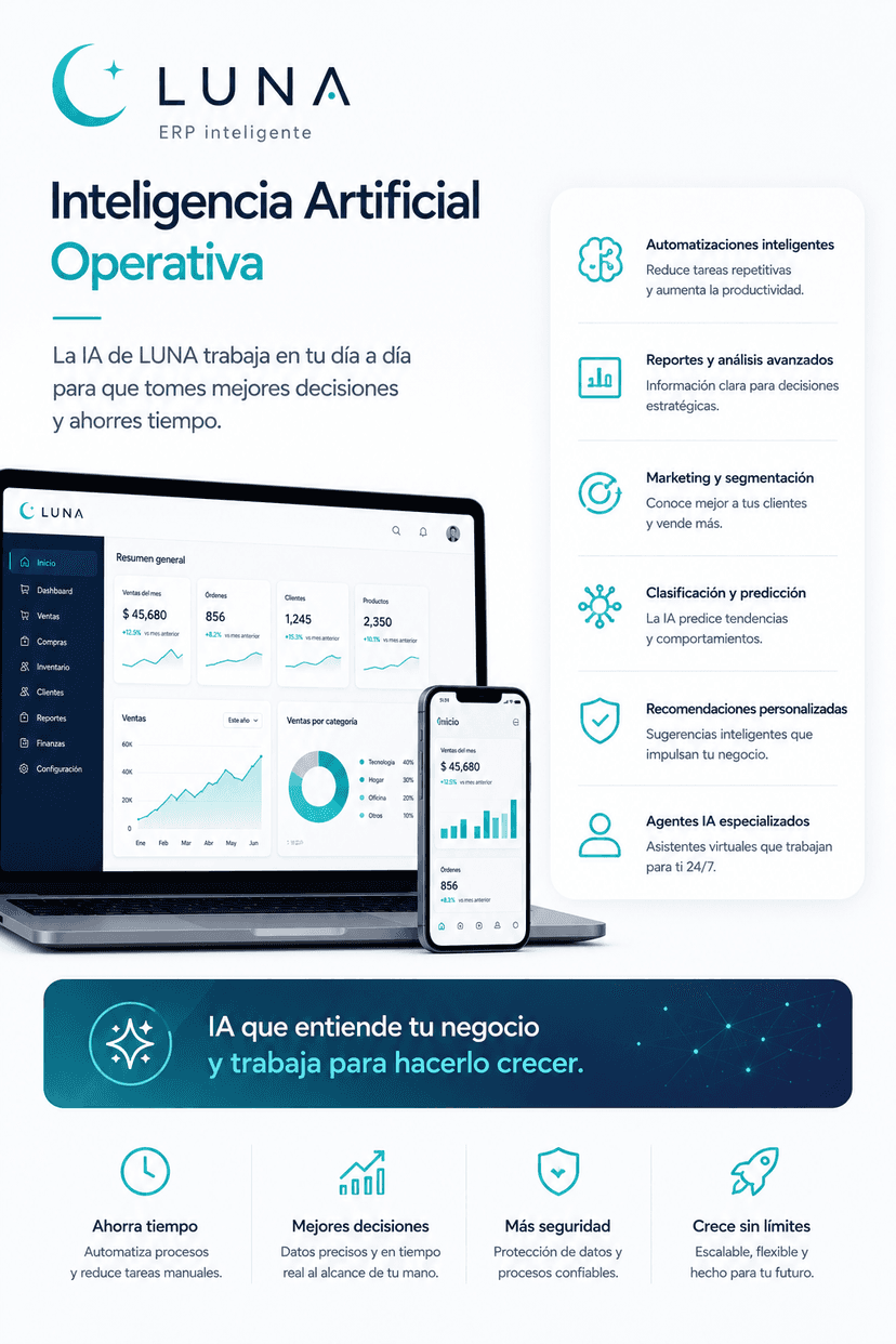 IA Operativa integrada