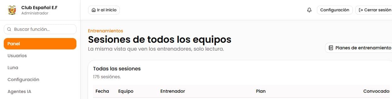 Panel real de sesiones de entrenamiento en modo de solo lectura